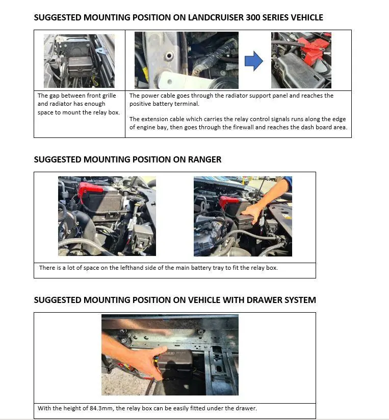 Шестиканальный блок реле