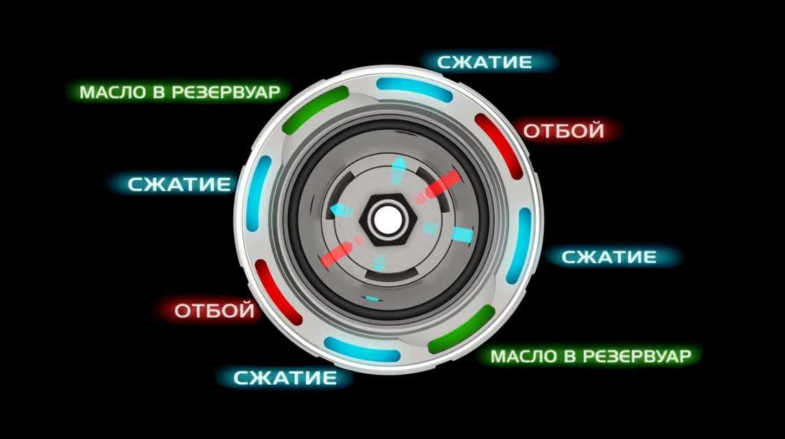 bp-51-bypass-scheme_ru.png